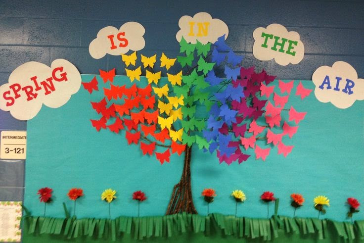 Spring Ideas Bulletin Boards
 First Grade and Flip Flops It s Spring