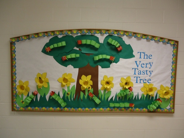 Spring Ideas Bulletin Boards
 Cute spring Bulletin Board idea – Preschoolplanet
