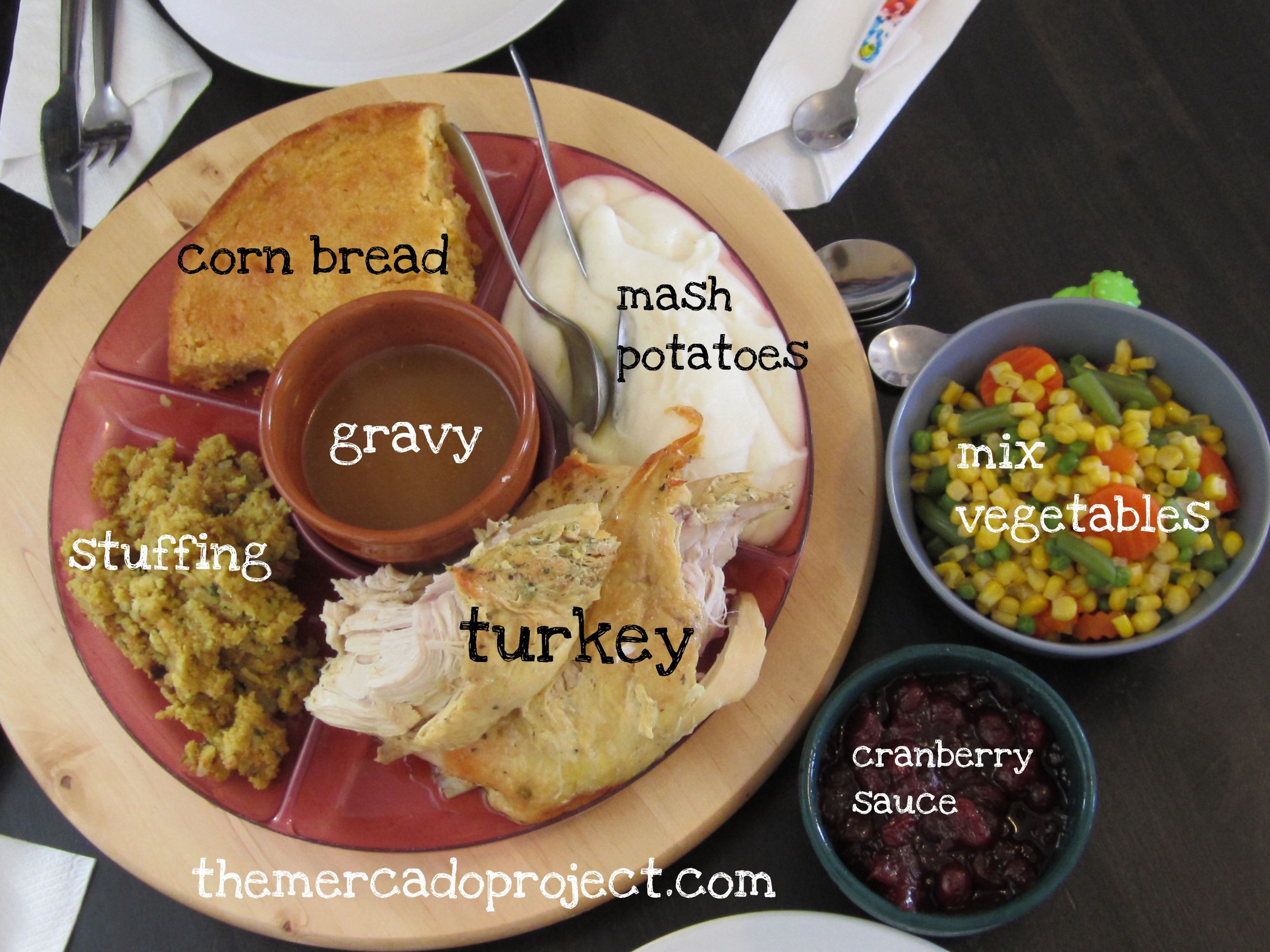 Thanksgiving Traditional Food
 Remix of "Thanksgiving Day"