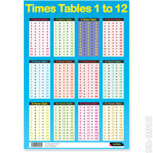 Time Table For Kids
 EDUCATIONAL POSTER TIMES TABLES MATHS CHILDS WALL CHART