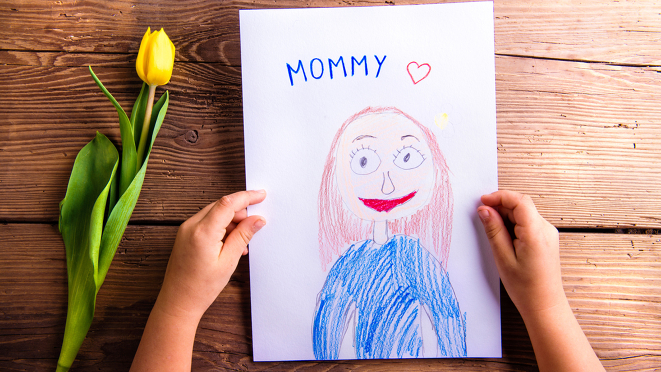 Today Show Mother's Day Gifts
 Moms tell TODAY what they REALLY want for Mother s Day
