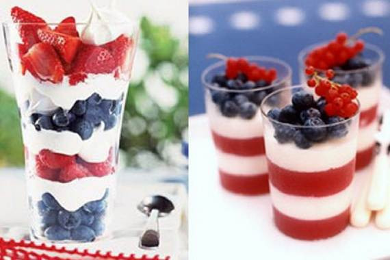 Traditional Memorial Day Food
 Fun Bastille Day Craft Activities family holiday