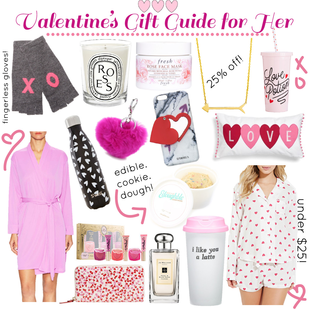 Valentines Day Gifts 2016
 Valentine s Day Gift Guide for Her Blonde Expeditions