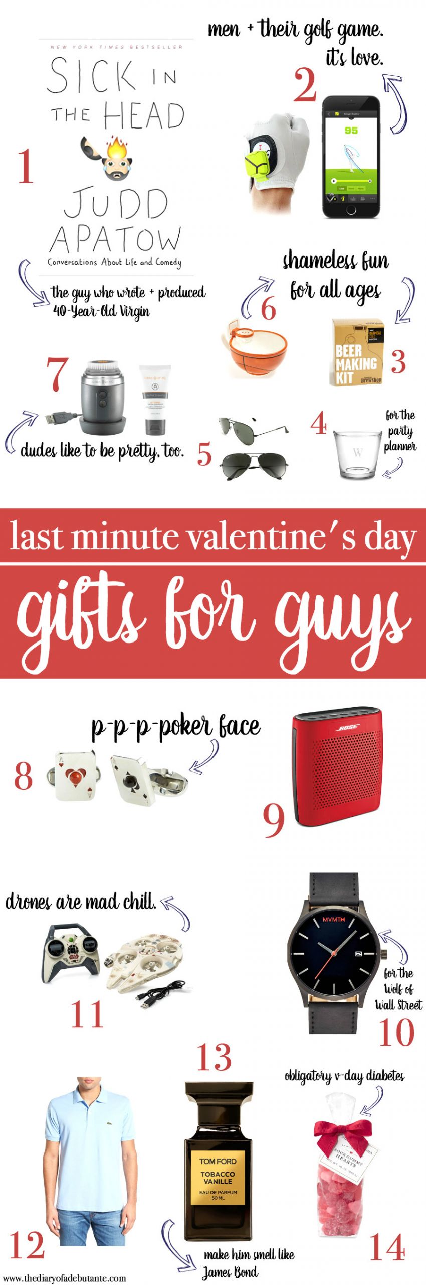 Valentines Day Ideas For Guys
 Last Minute Gift Ideas for Guys Diary of a Debutante
