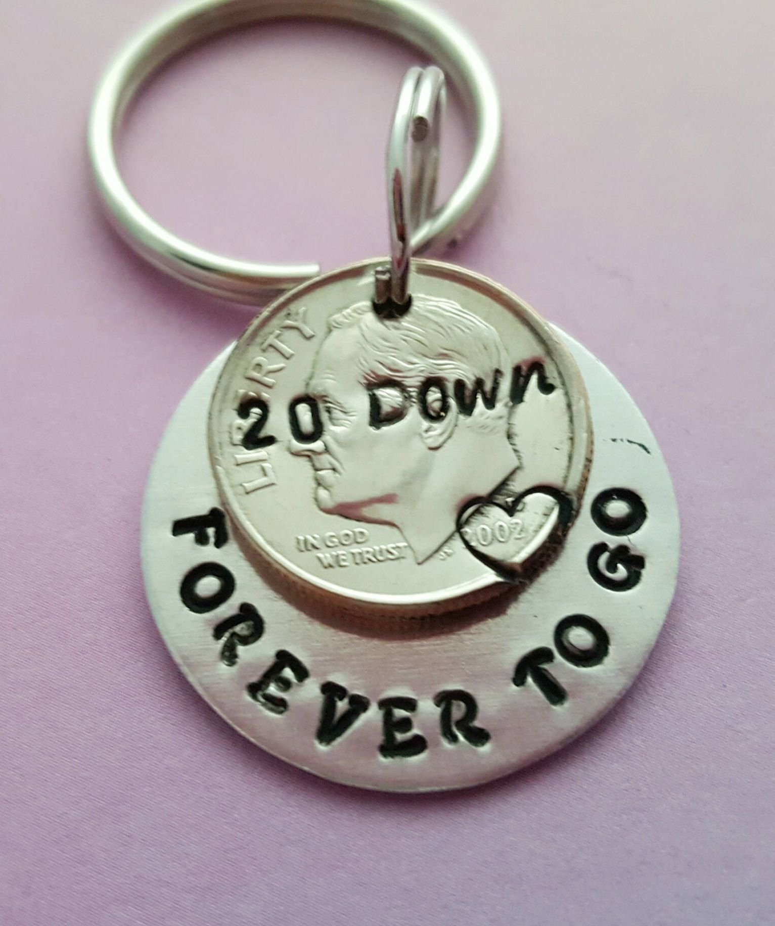 20Th Wedding Anniversary Gift Ideas For Couple
 10 Lovable Ideas For 20Th Wedding Anniversary 2020