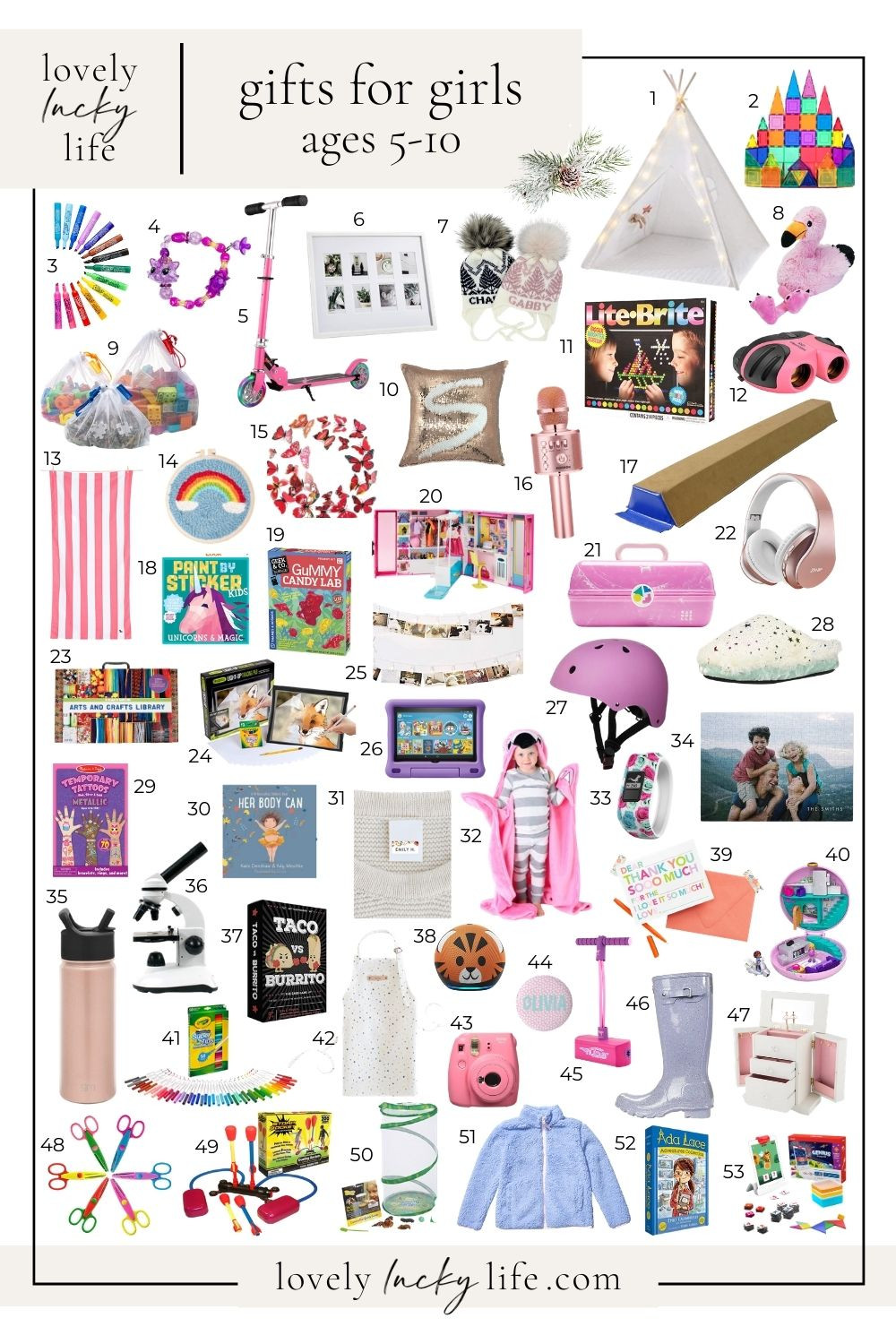 Best Gift Ideas For Girls
 best t ideas list for girls ages 5 10 Lovely Lucky Life
