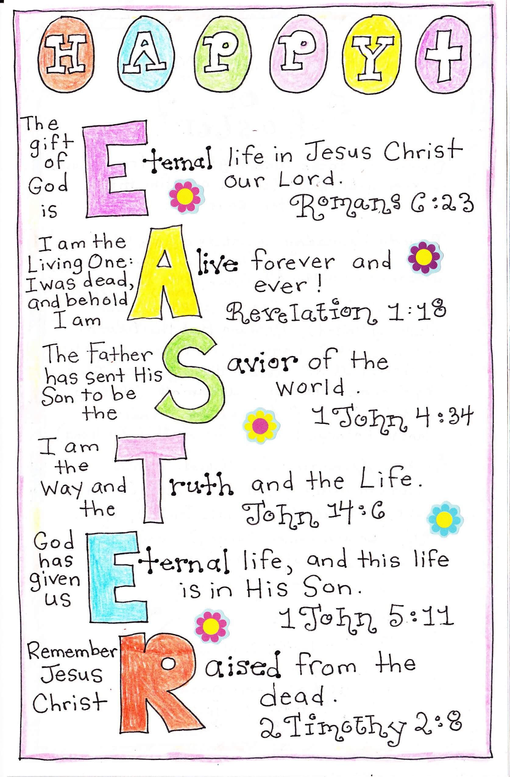 Easter Poems And Quotes
 Happy Easter Poems – Happy Easter 2019 Quotes For Kids