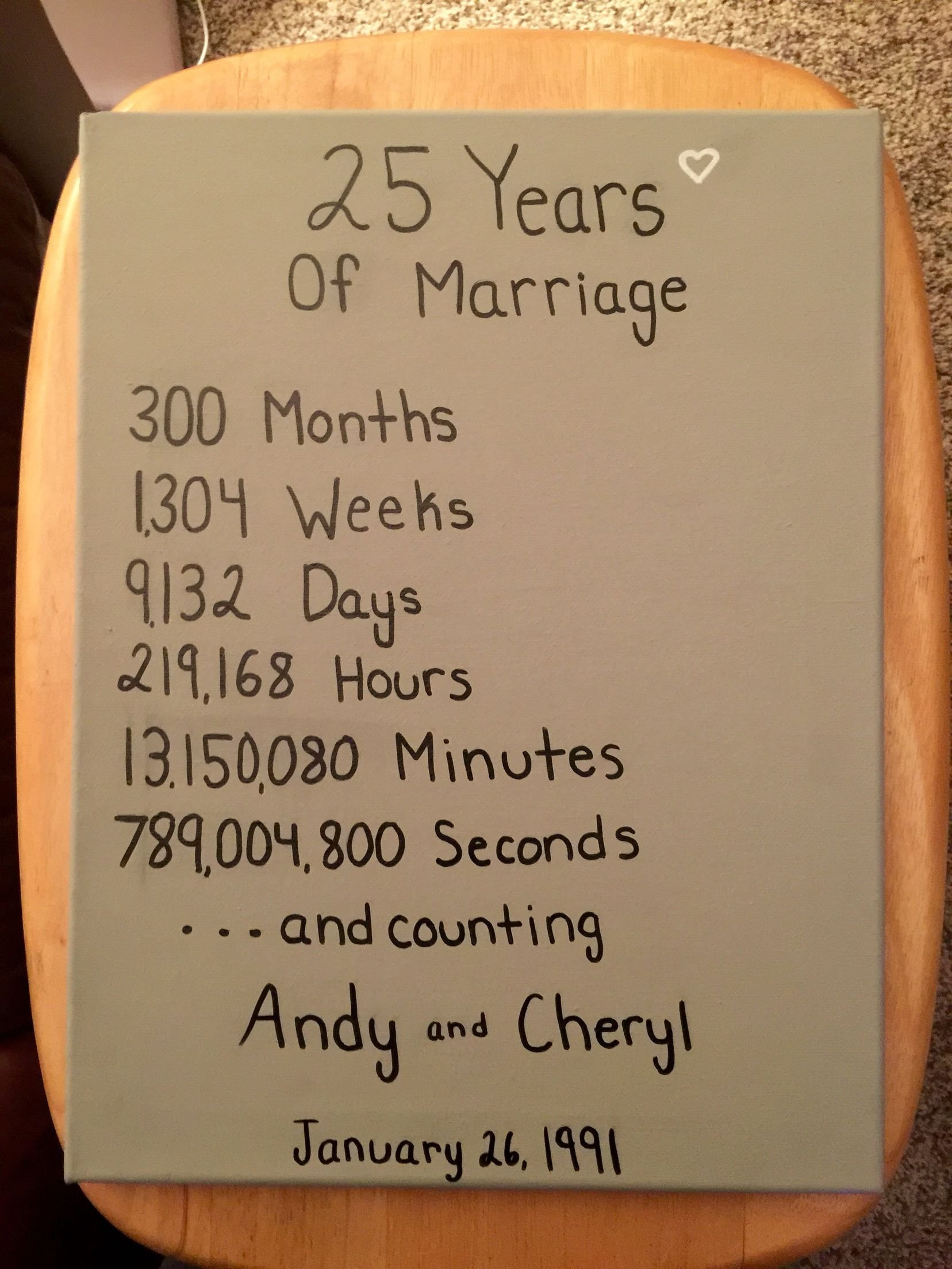 First Anniversary Gift Ideas For Couple From Parents
 10 Stunning 25Th Wedding Anniversary Gift Ideas For