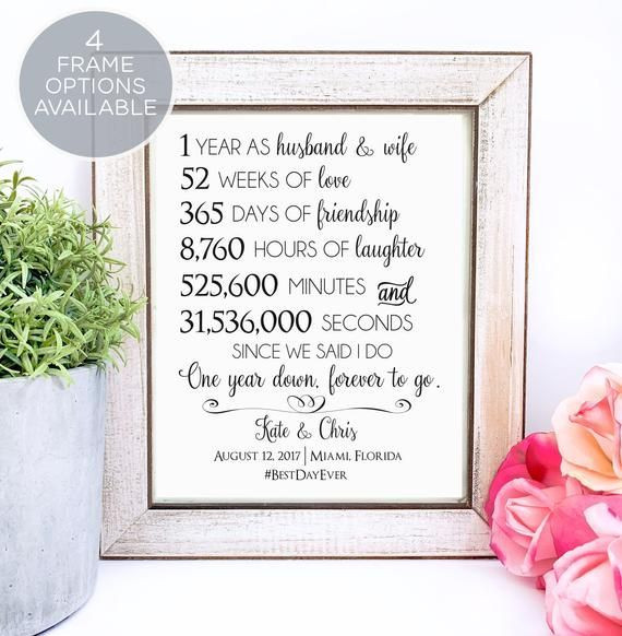 First Anniversary Gift Ideas For Couple From Parents
 1st Anniversary Gift for Couple First Anniversary Gift