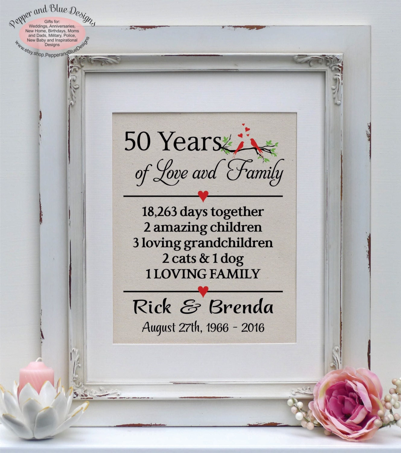 First Anniversary Gift Ideas For Couple From Parents
 Parents Anniversary Gift 50th Wedding Anniversary Gifts