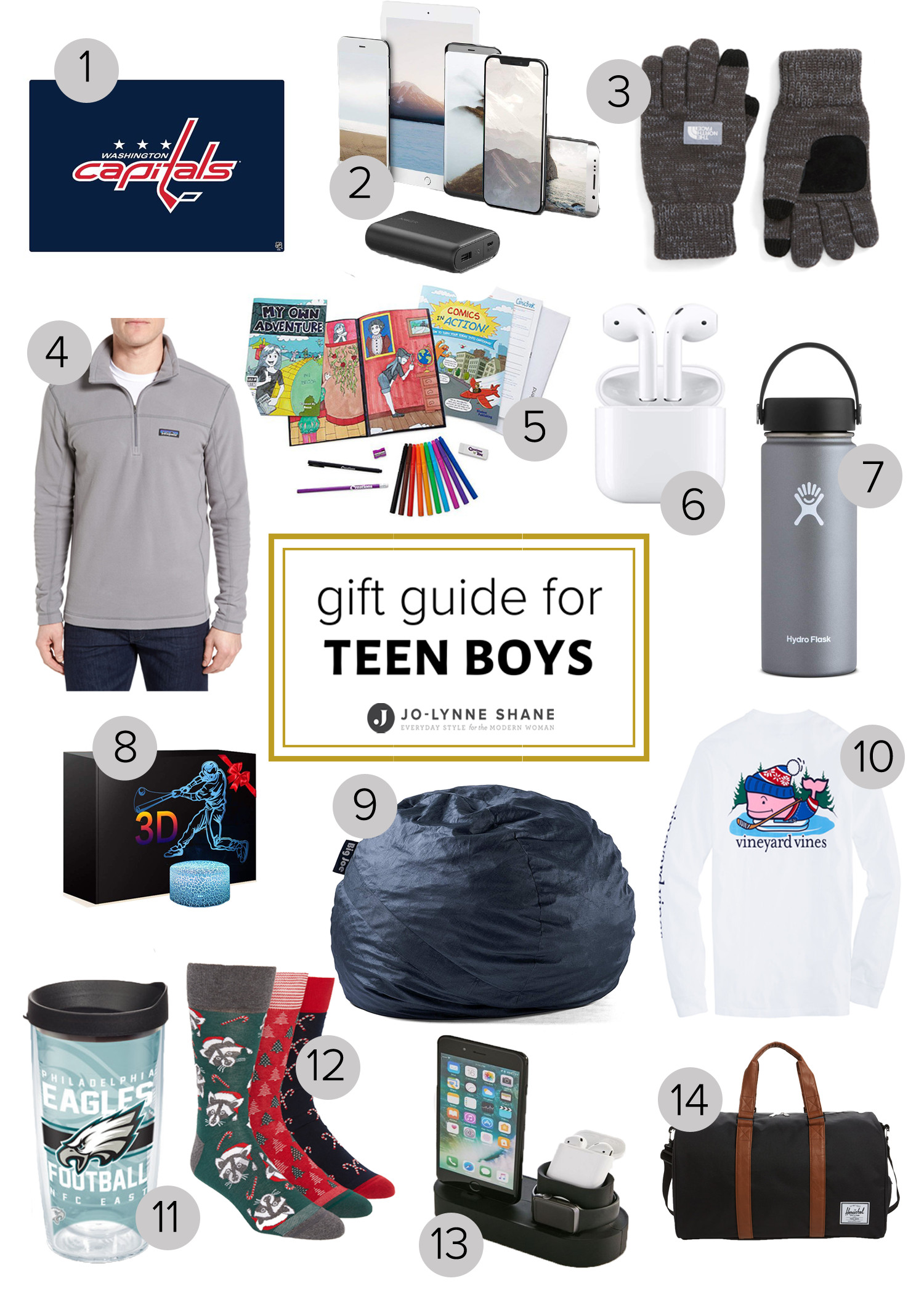 Gift Ideas For Boys
 Holiday Gift Ideas for Teen Boys