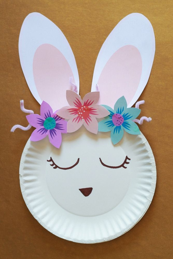 Paper Plate Easter Crafts
 Make Small Easter Plate Easter Bunny Paper Plate Craft