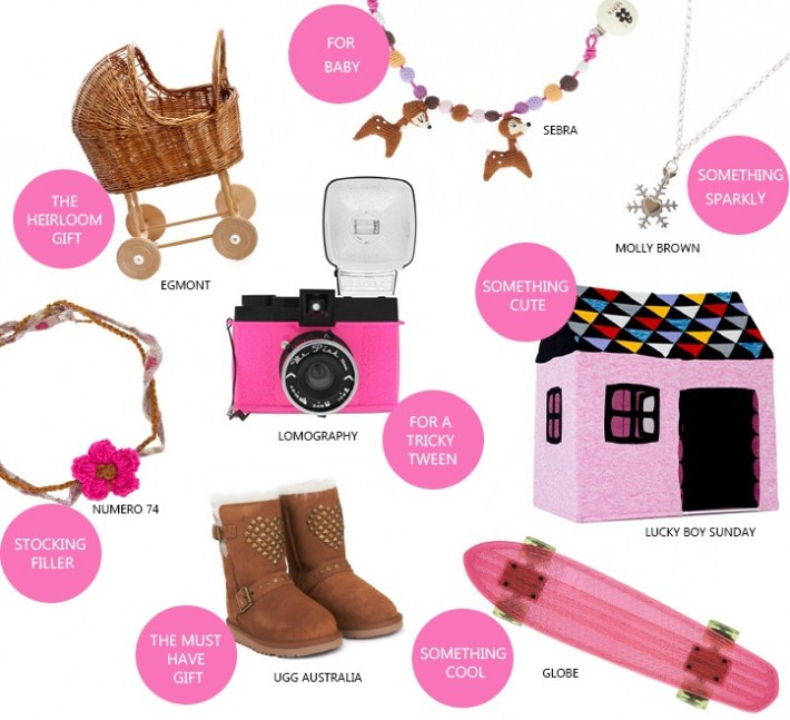 Unique Gift Ideas For Girls
 Outlandish n Unconventional 12 Unique Christmas Gift Ideas