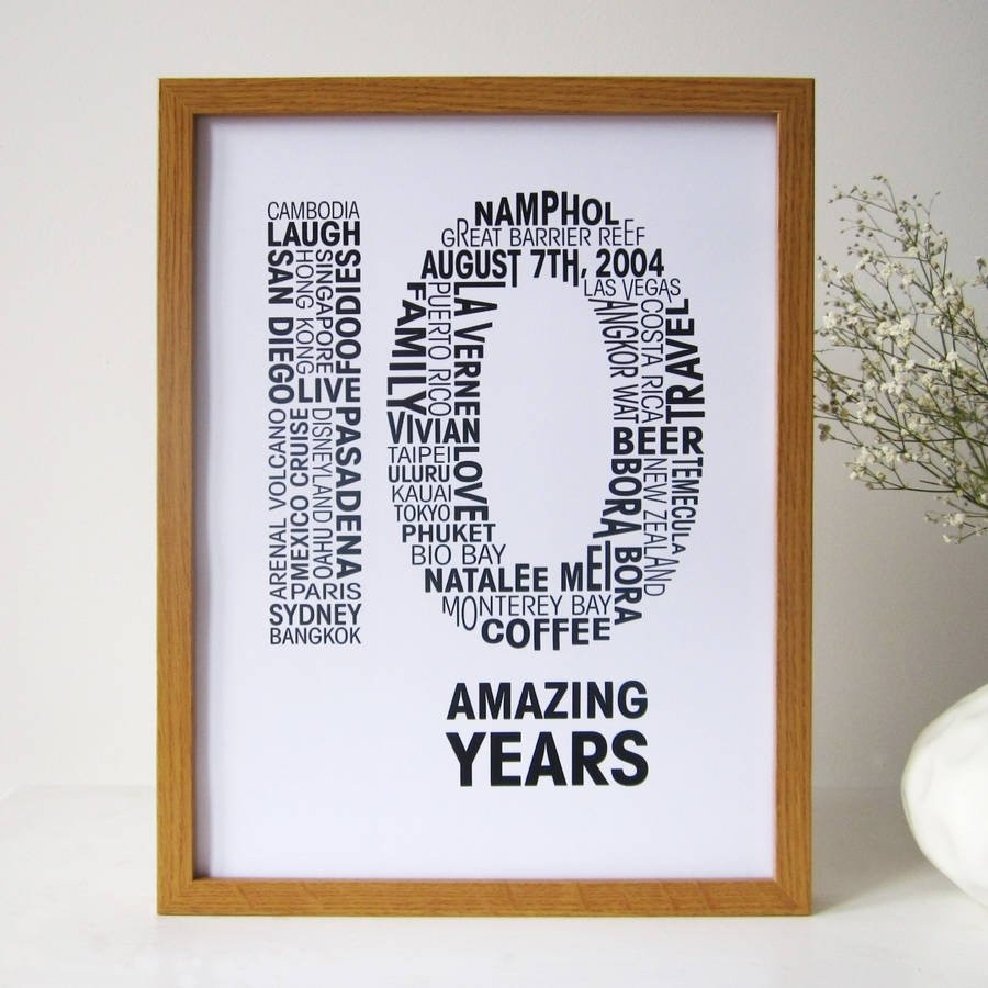Wedding Anniversary Gift Ideas For Couple
 10 Stylish 10 Year Anniversary Gift Ideas For Couple 2020