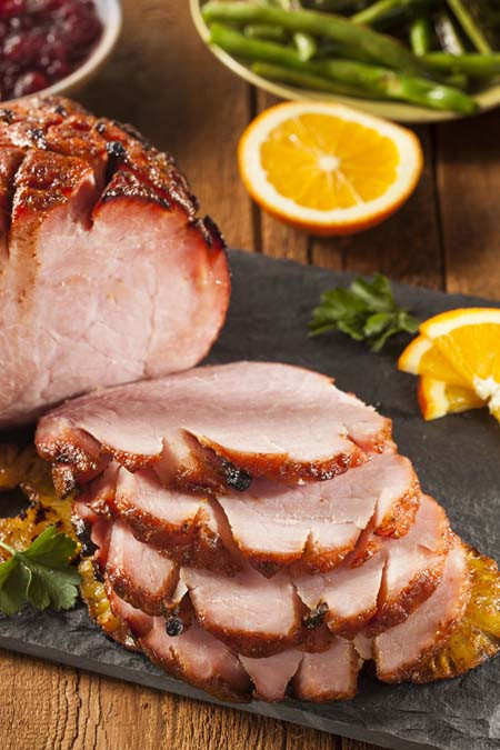 Why Is Ham An Easter Tradition
 The Traditional Foods of Easter